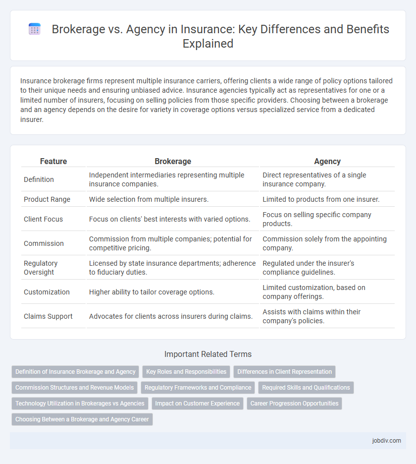 Brokerage vs. Agency in Insurance: Key Differences and Benefits Explained