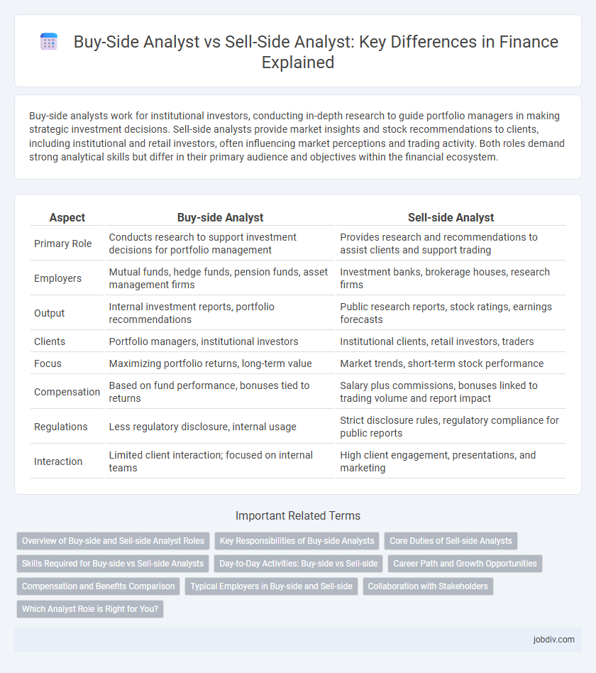 Buy-Side Analyst vs Sell-Side Analyst: Key Differences in Finance Explained