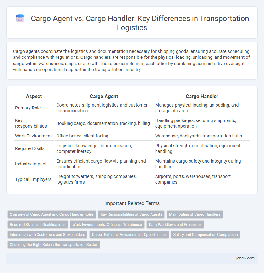 Cargo Agent vs. Cargo Handler: Key Differences in Transportation Logistics