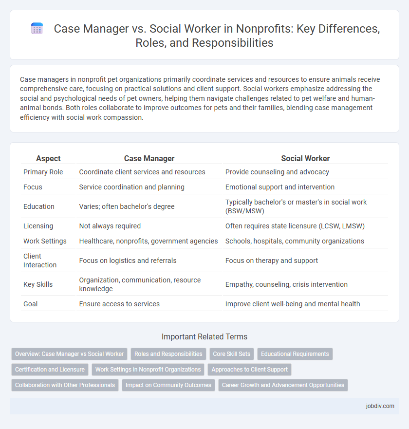 Case Manager vs. Social Worker in Nonprofits: Key Differences, Roles, and Responsibilities