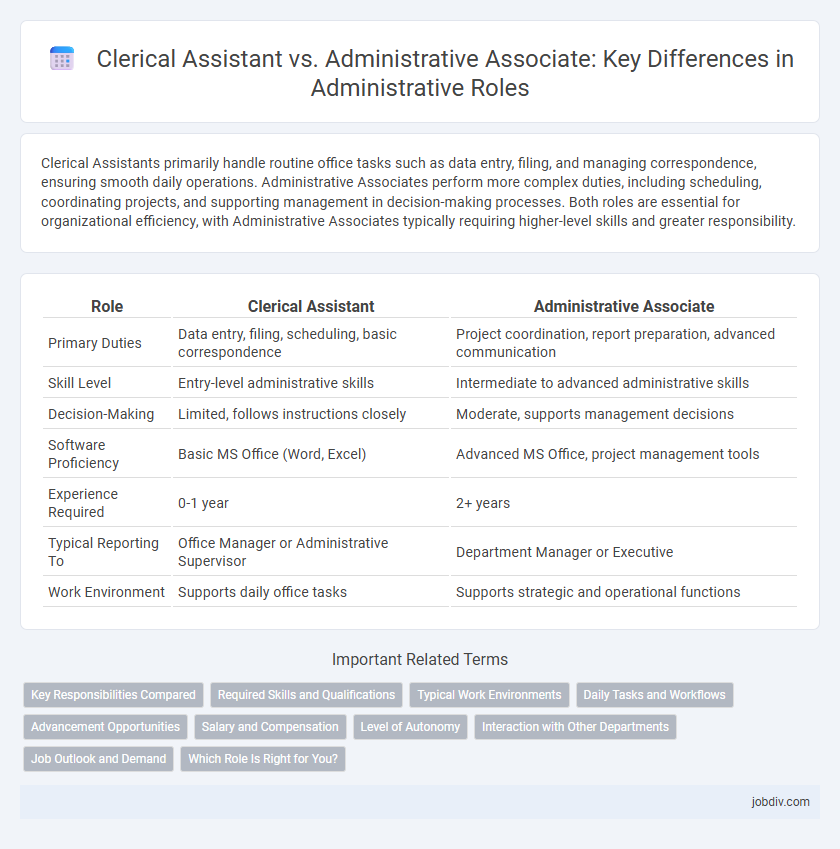 Clerical Assistant vs. Administrative Associate: Key Differences in Administrative Roles
