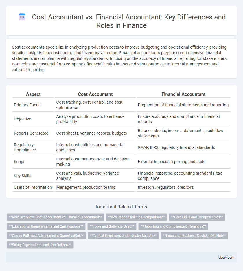 Cost Accountant vs. Financial Accountant: Key Differences and Roles in Finance