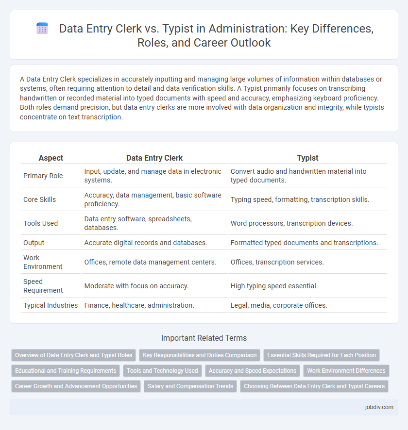 Data Entry Clerk vs. Typist in Administration: Key Differences, Roles, and Career Outlook