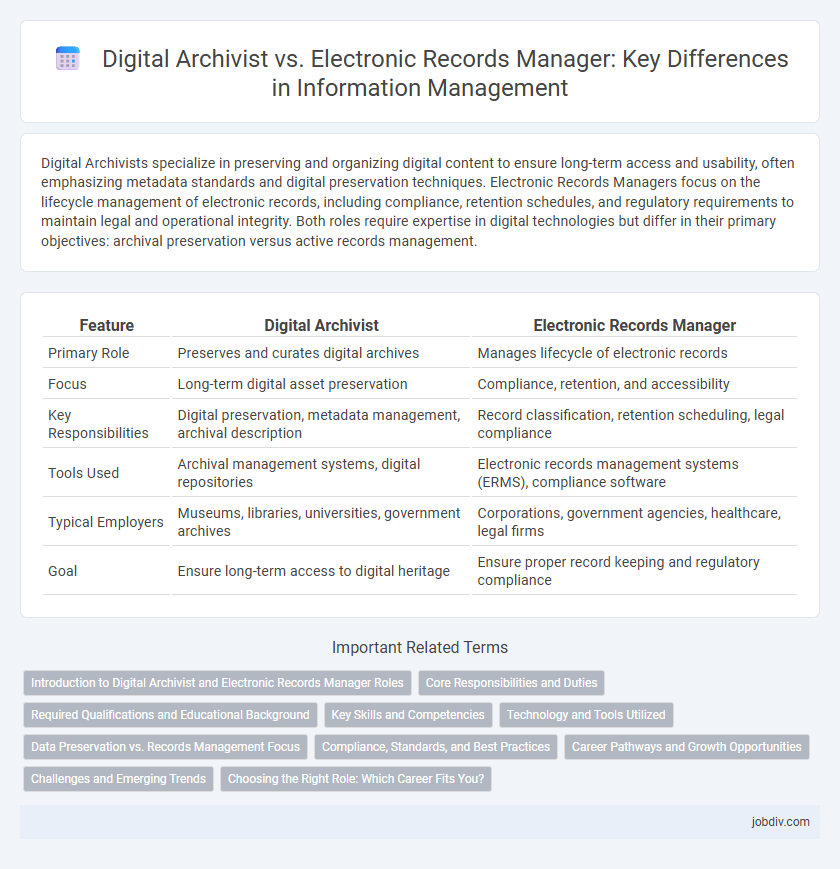 Digital Archivist vs. Electronic Records Manager: Key Differences in Information Management