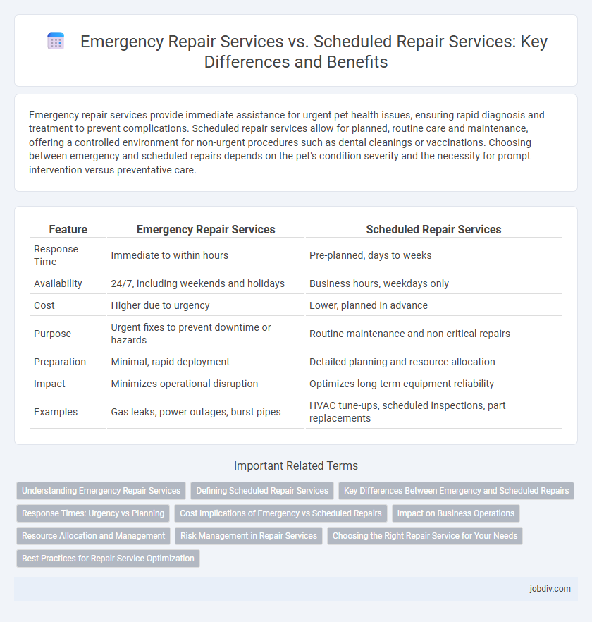 Emergency Repair Services vs. Scheduled Repair Services: Key Differences and Benefits