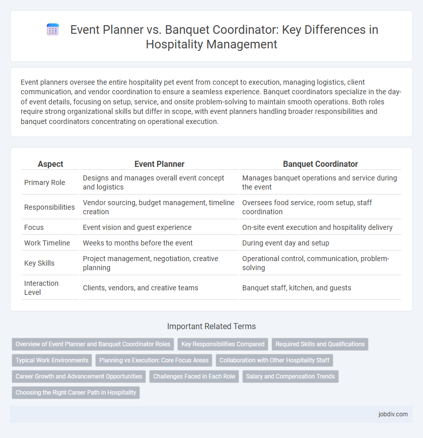 Event Planner vs. Banquet Coordinator: Key Differences in Hospitality Management