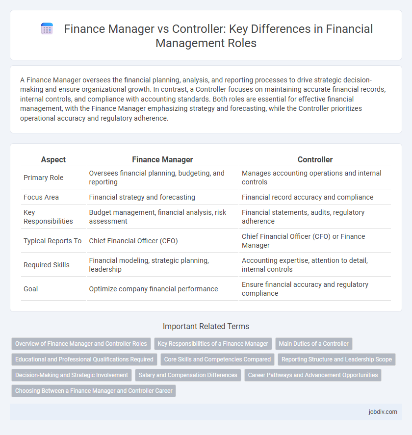 Finance Manager vs Controller: Key Differences in Financial Management Roles