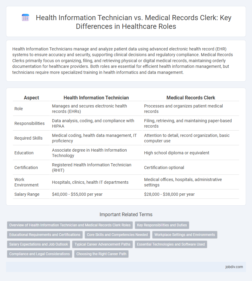 Health Information Technician vs. Medical Records Clerk: Key Differences in Healthcare Roles