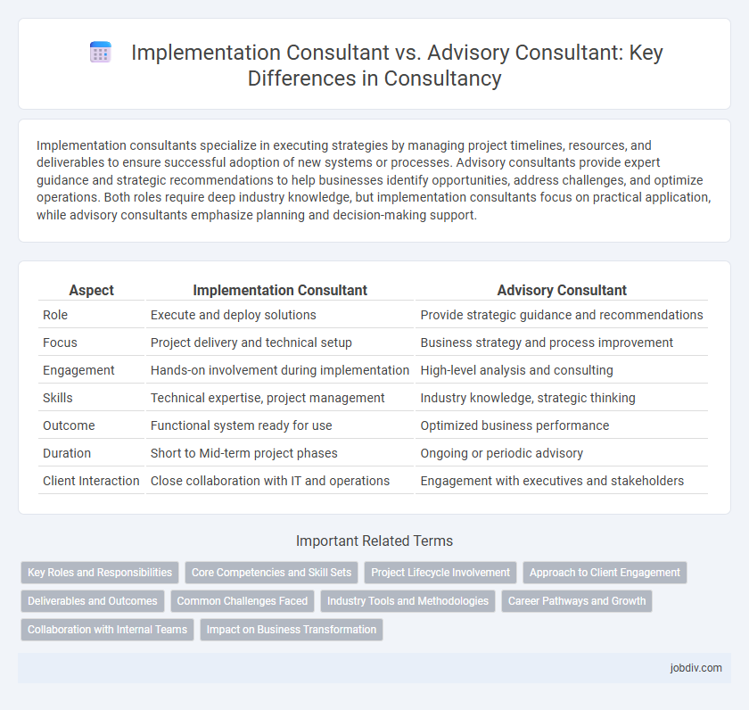 Implementation Consultant vs. Advisory Consultant: Key Differences in Consultancy