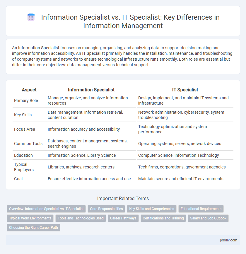 Information Specialist vs. IT Specialist: Key Differences in Information Management