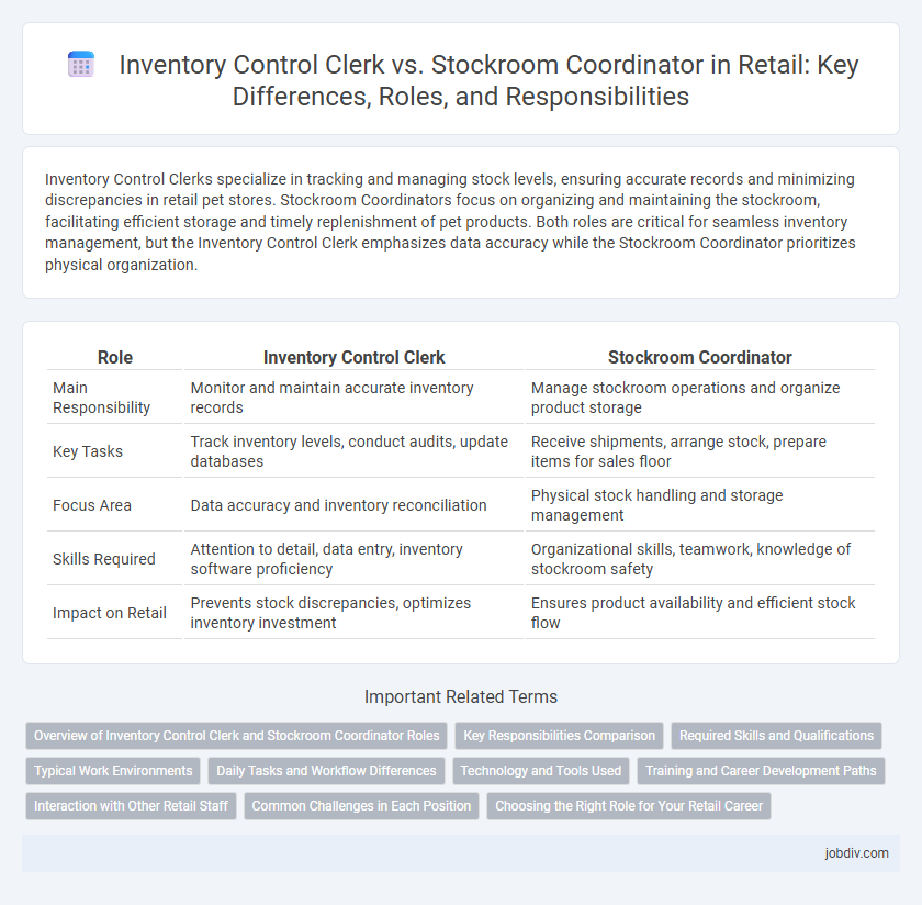 Inventory Control Clerk vs. Stockroom Coordinator in Retail: Key Differences, Roles, and Responsibilities