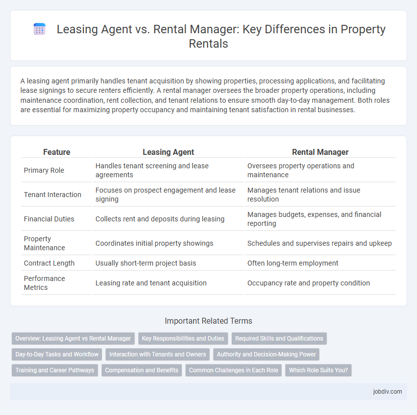 Leasing Agent vs. Rental Manager: Key Differences in Property Rentals