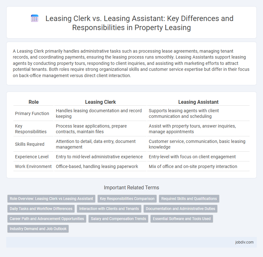 Leasing Clerk vs. Leasing Assistant: Key Differences and Responsibilities in Property Leasing