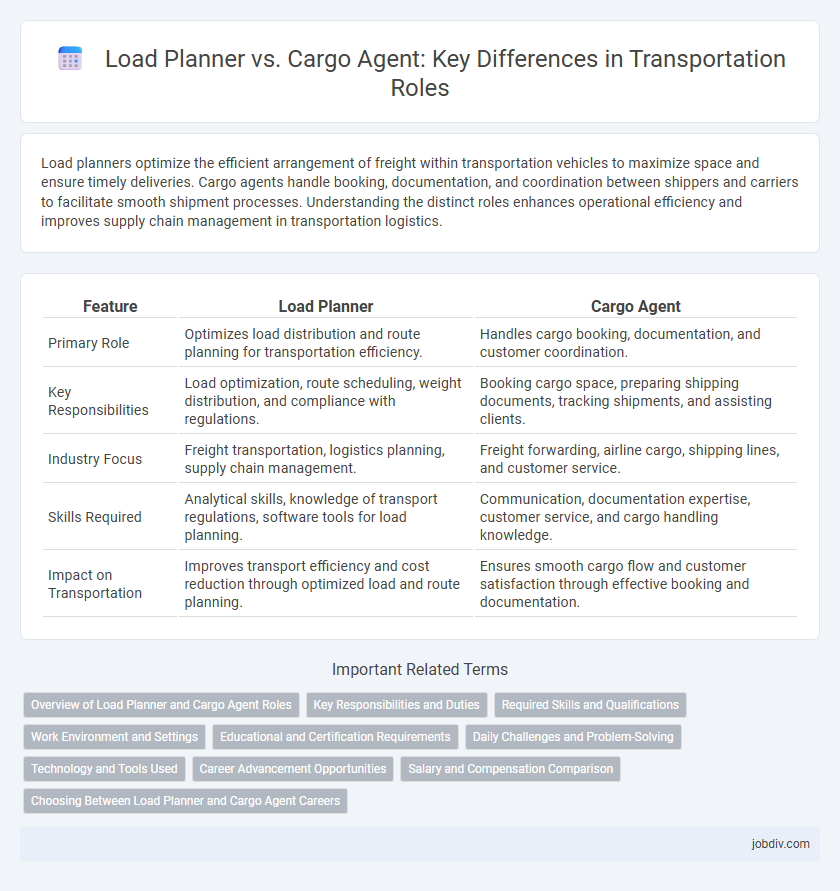 Load Planner vs. Cargo Agent: Key Differences in Transportation Roles