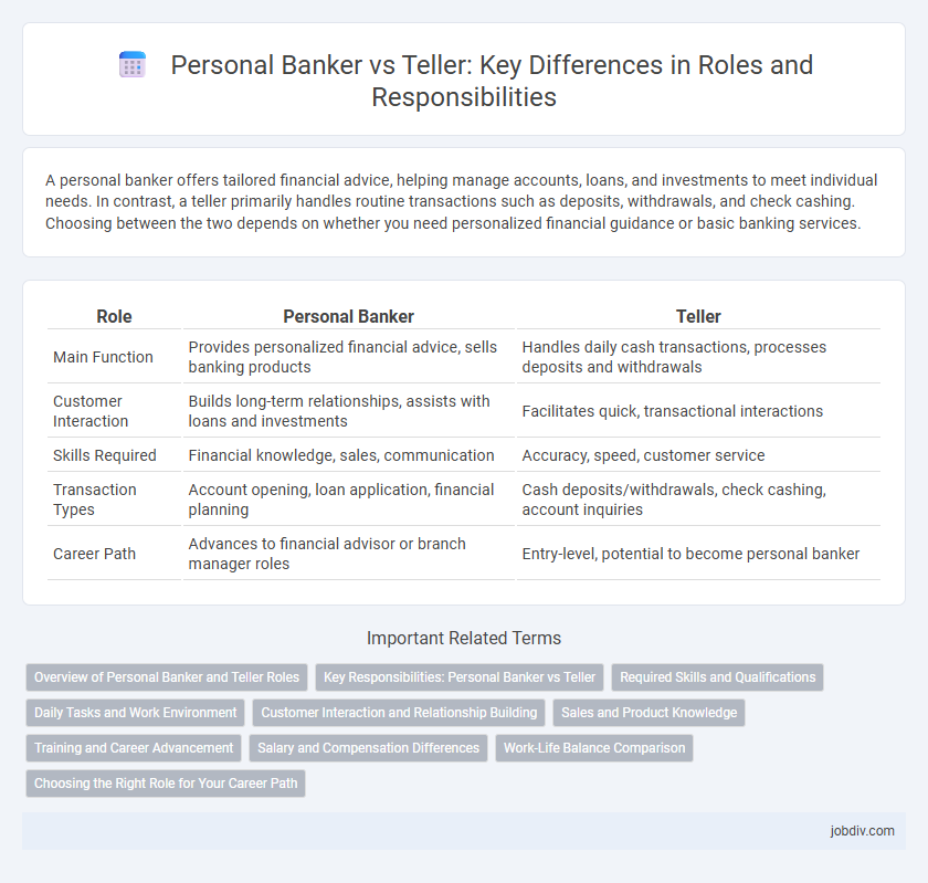 Personal Banker vs Teller: Key Differences in Roles and Responsibilities