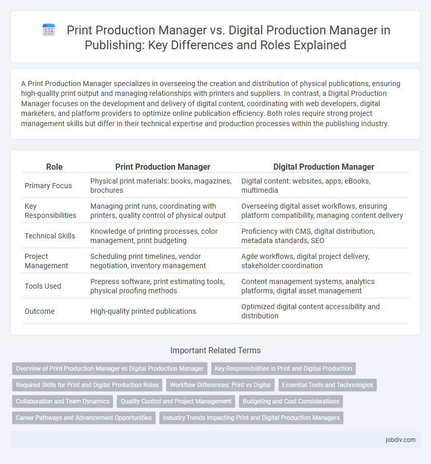 Print Production Manager vs. Digital Production Manager in Publishing: Key Differences and Roles Explained