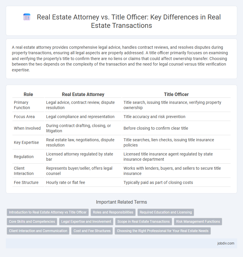 Real Estate Attorney vs. Title Officer: Key Differences in Real Estate Transactions