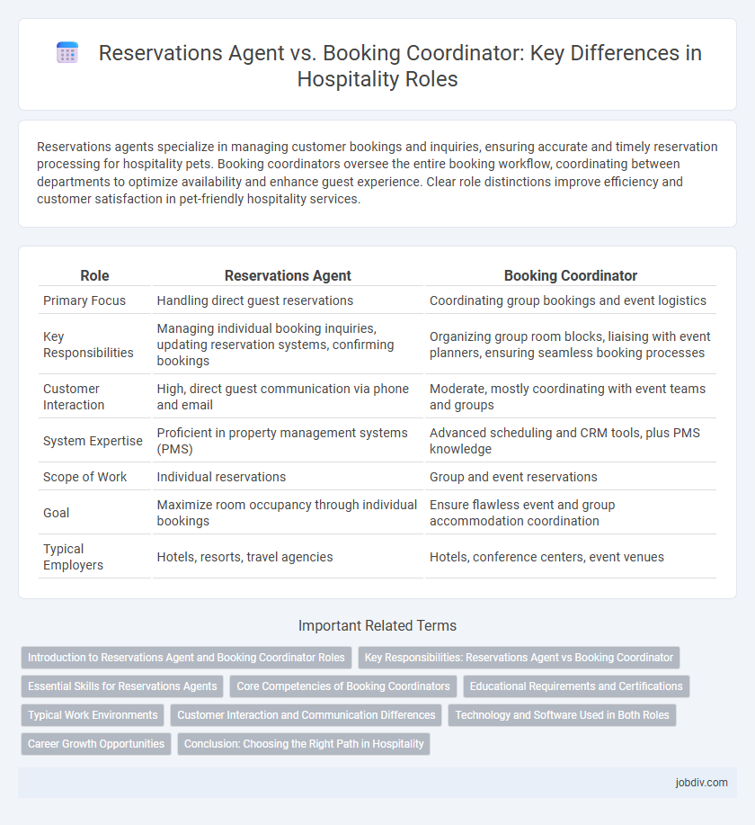Reservations Agent vs. Booking Coordinator: Key Differences in Hospitality Roles