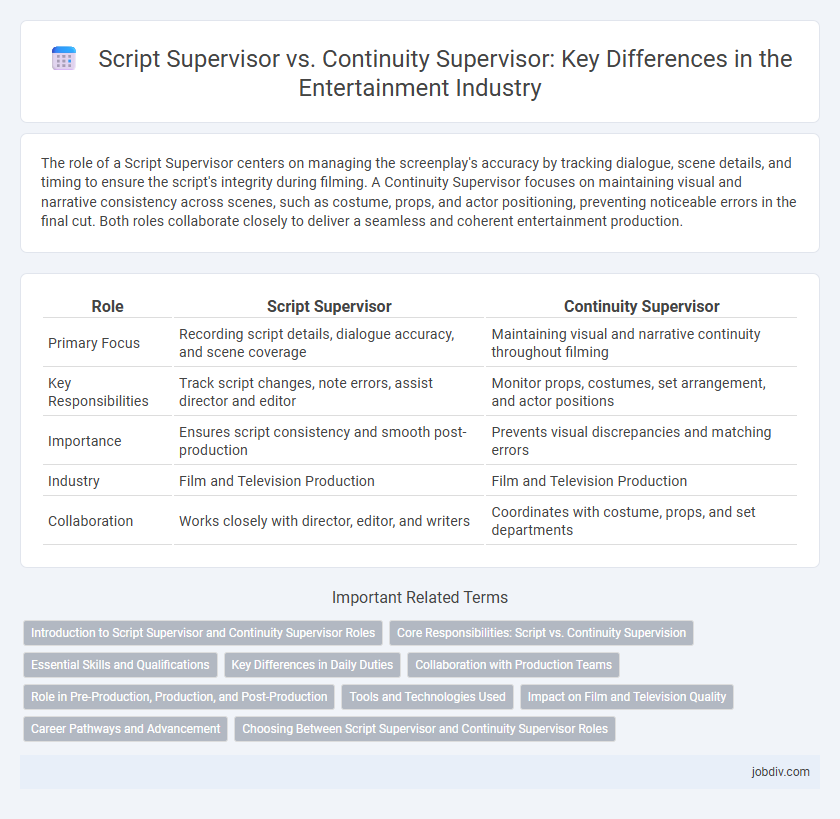 Script Supervisor vs. Continuity Supervisor: Key Differences in the Entertainment Industry