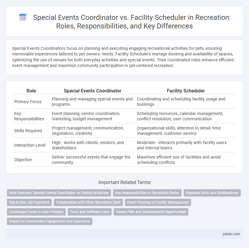 Special Events Coordinator vs. Facility Scheduler in Recreation: Roles, Responsibilities, and Key Differences