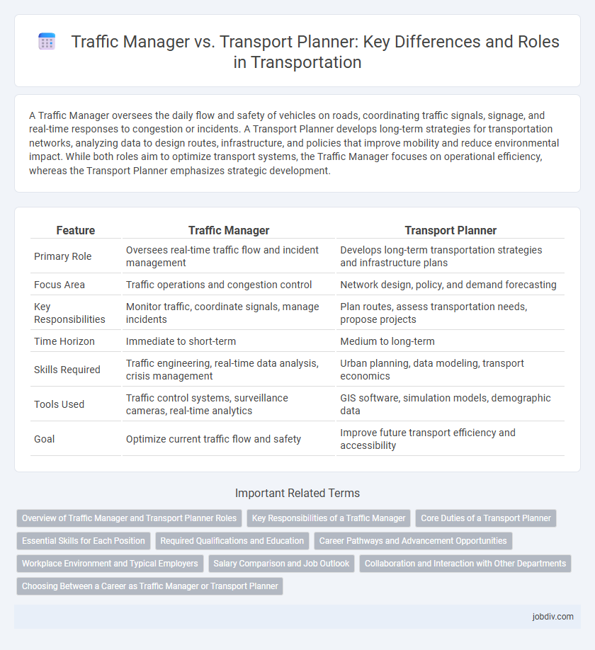 Traffic Manager vs. Transport Planner: Key Differences and Roles in Transportation