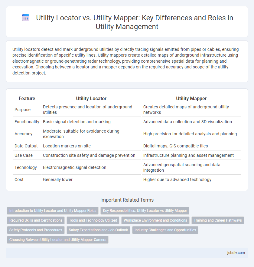 Utility Locator vs. Utility Mapper: Key Differences and Roles in Utility Management