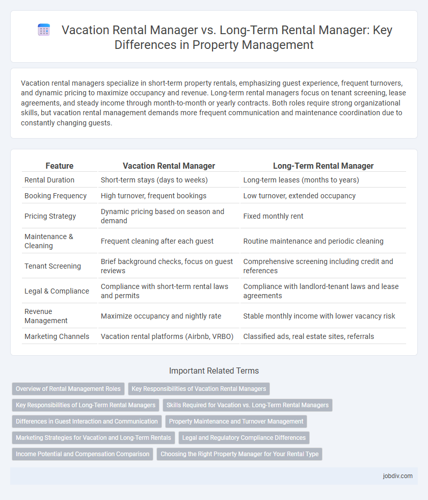 Vacation Rental Manager vs. Long-Term Rental Manager: Key Differences in Property Management