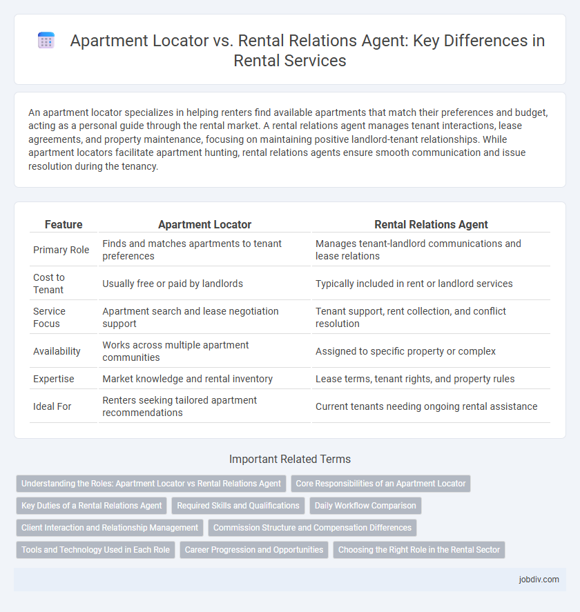 Apartment Locator vs. Rental Relations Agent: Key Differences in Rental Services