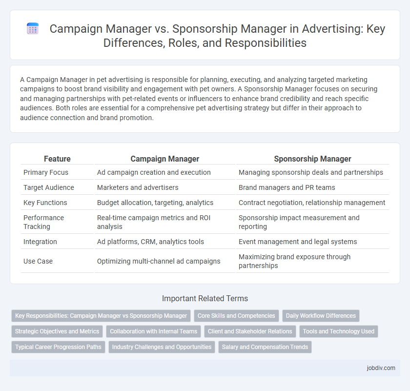 Campaign Manager vs. Sponsorship Manager in Advertising: Key Differences, Roles, and Responsibilities