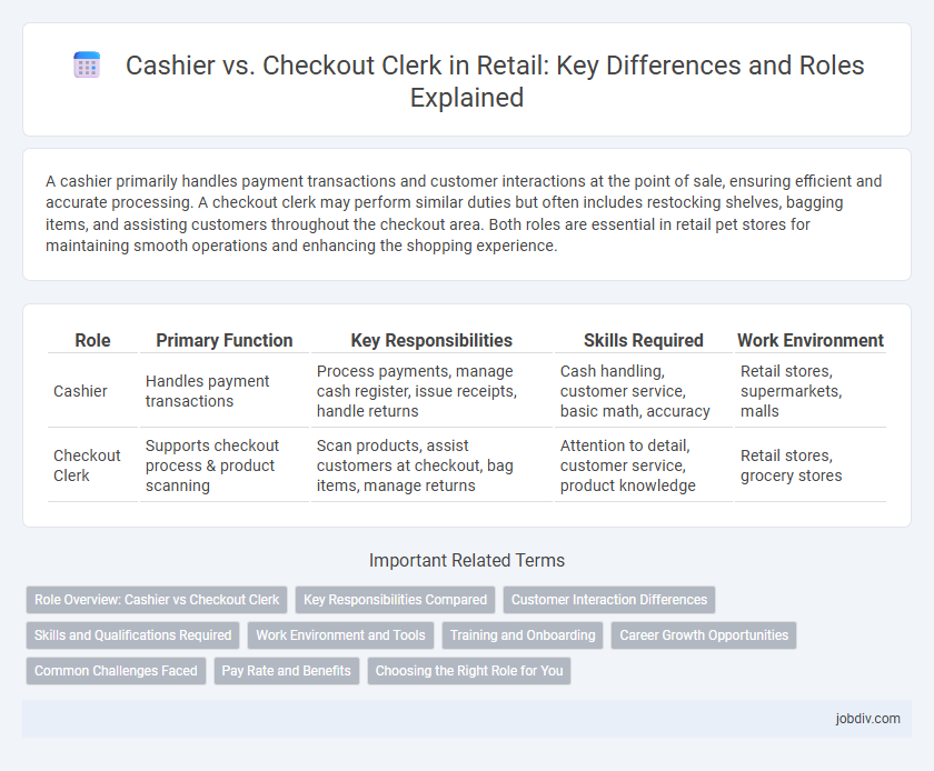 Cashier vs. Checkout Clerk in Retail: Key Differences and Roles Explained