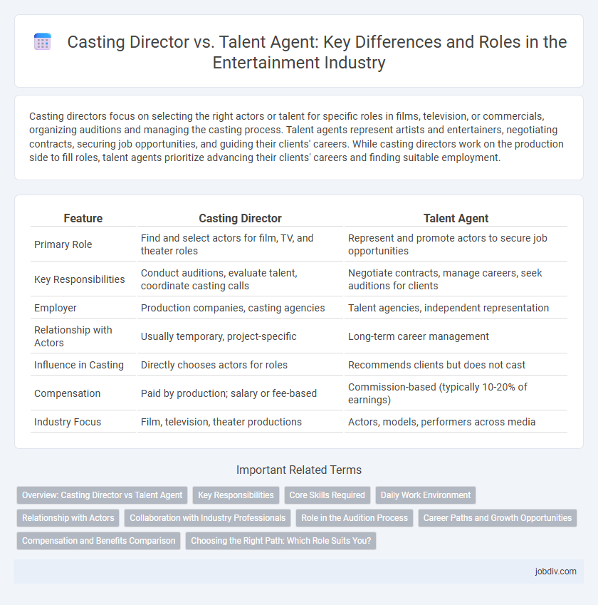 Casting Director vs. Talent Agent: Key Differences and Roles in the Entertainment Industry