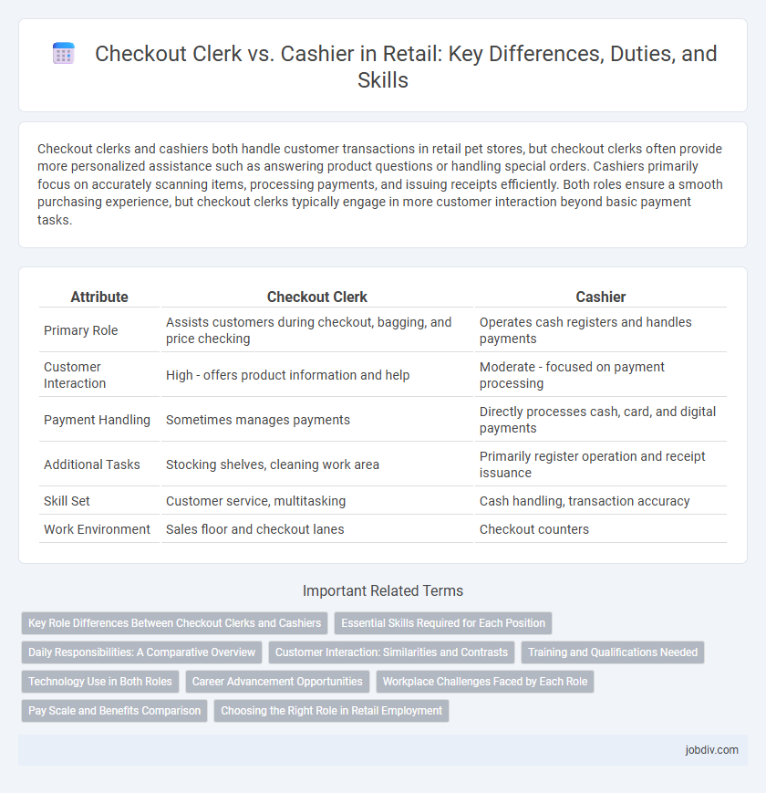 Checkout Clerk vs. Cashier in Retail: Key Differences, Duties, and Skills