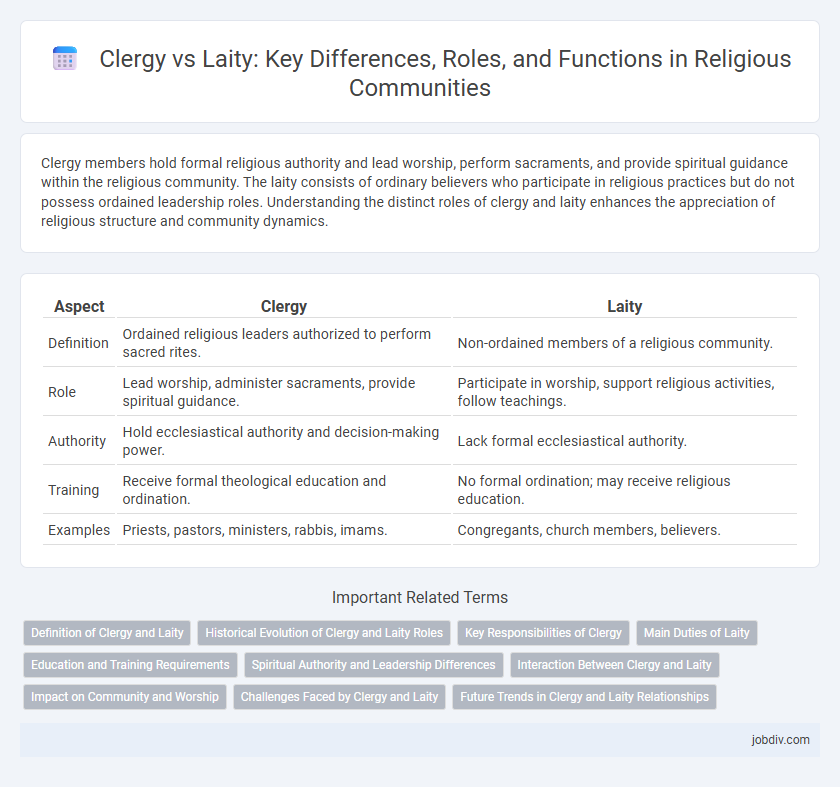 Clergy vs Laity: Key Differences, Roles, and Functions in Religious Communities