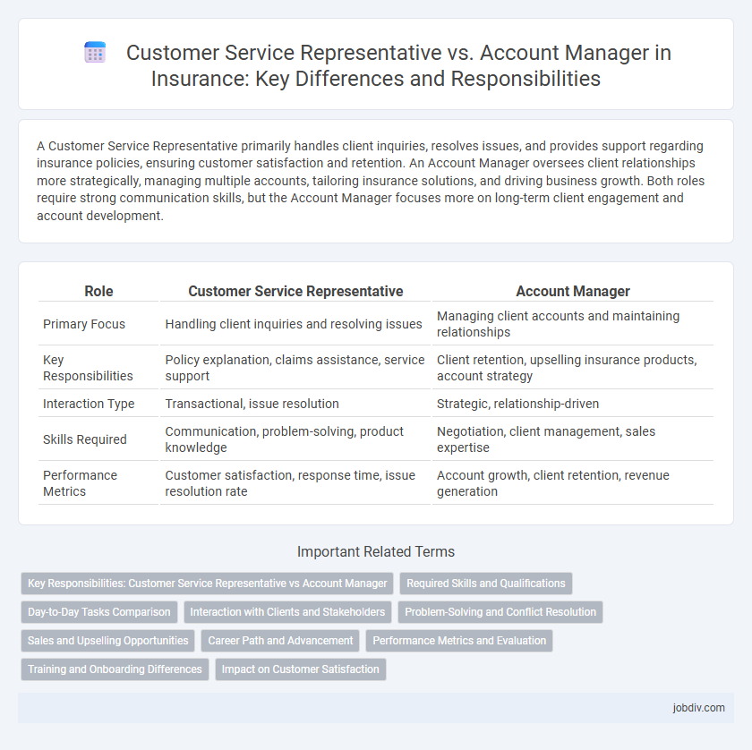 Customer Service Representative vs. Account Manager in Insurance: Key Differences and Responsibilities
