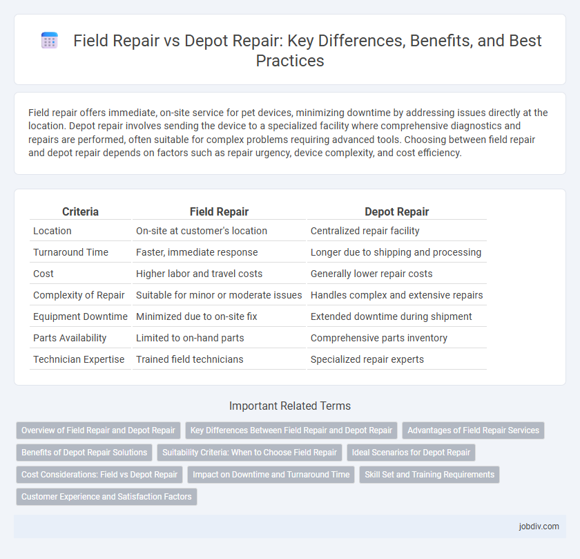 Field Repair vs Depot Repair: Key Differences, Benefits, and Best Practices