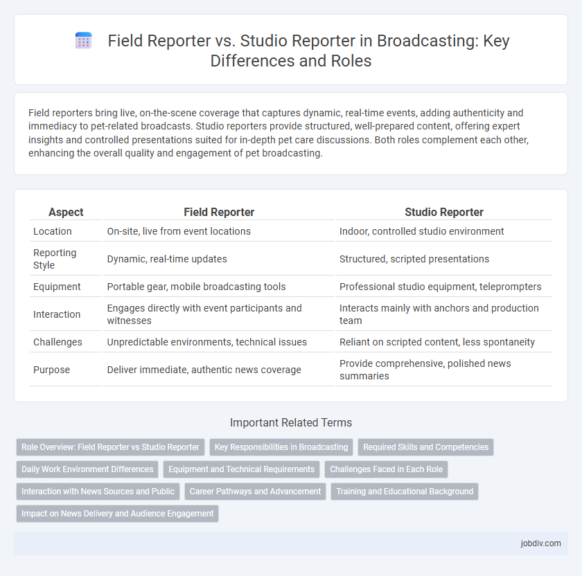 Field Reporter vs. Studio Reporter in Broadcasting: Key Differences and Roles
