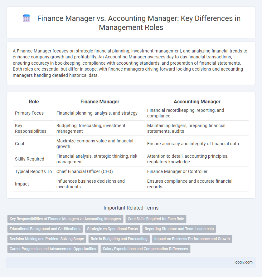 Finance Manager vs. Accounting Manager: Key Differences in Management Roles