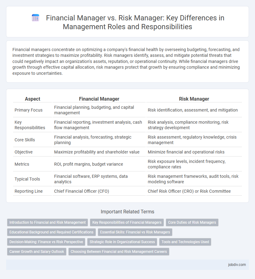 Financial Manager vs. Risk Manager: Key Differences in Management Roles and Responsibilities