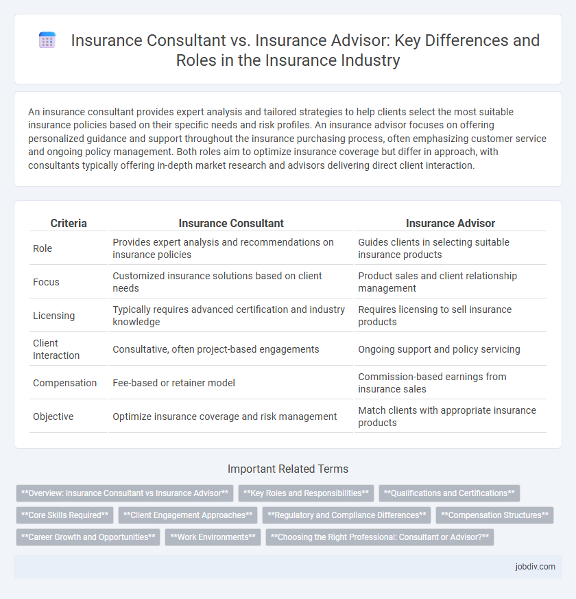 Insurance Consultant vs. Insurance Advisor: Key Differences and Roles in the Insurance Industry