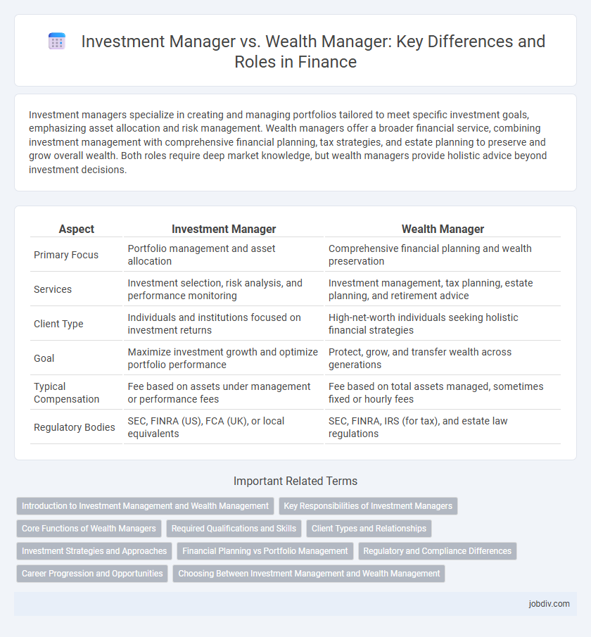 Investment Manager vs. Wealth Manager: Key Differences and Roles in Finance
