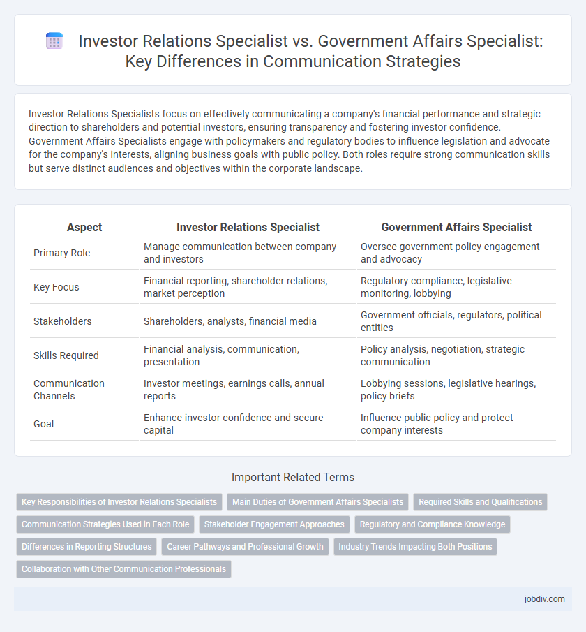 Investor Relations Specialist vs. Government Affairs Specialist: Key Differences in Communication Strategies