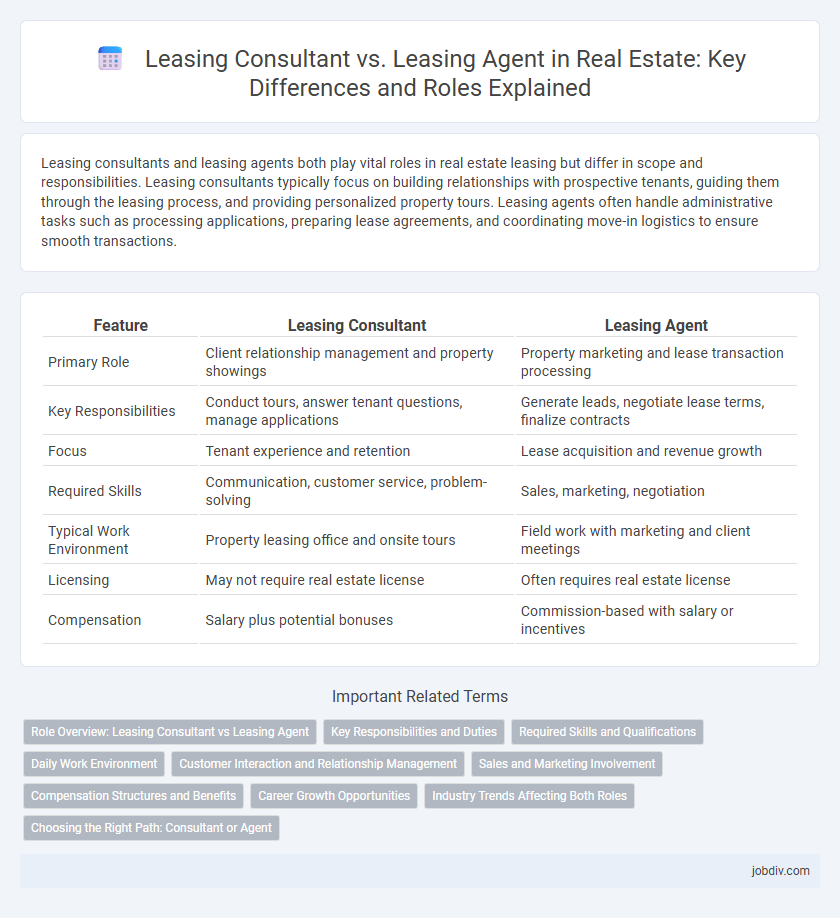 Leasing Consultant vs. Leasing Agent in Real Estate: Key Differences and Roles Explained