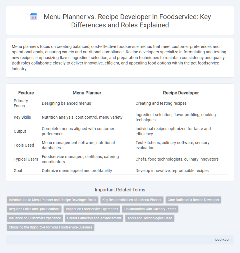 Menu Planner vs. Recipe Developer in Foodservice: Key Differences and Roles Explained