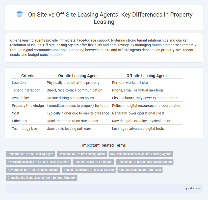 On-Site vs Off-Site Leasing Agents: Key Differences in Property Leasing