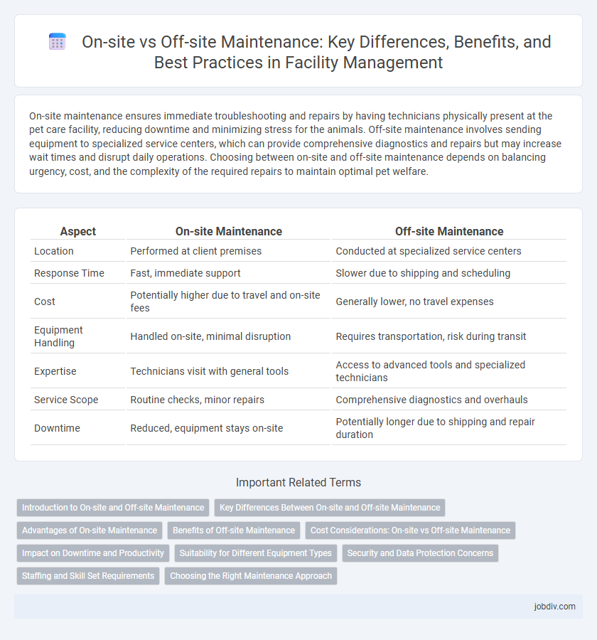 On-site vs Off-site Maintenance: Key Differences, Benefits, and Best Practices in Facility Management