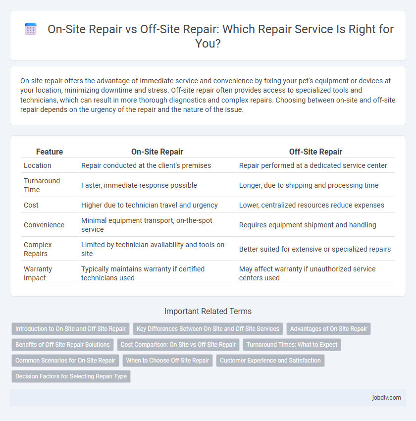 On-Site Repair vs Off-Site Repair: Which Repair Service Is Right for You?