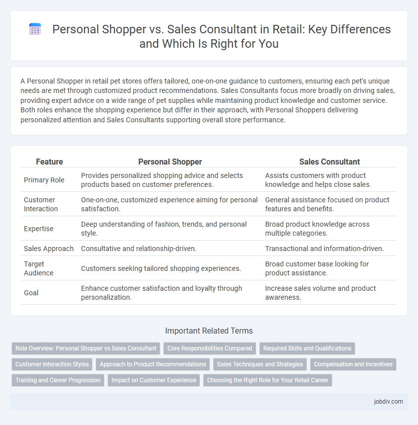 Personal Shopper vs. Sales Consultant in Retail: Key Differences and Which Is Right for You