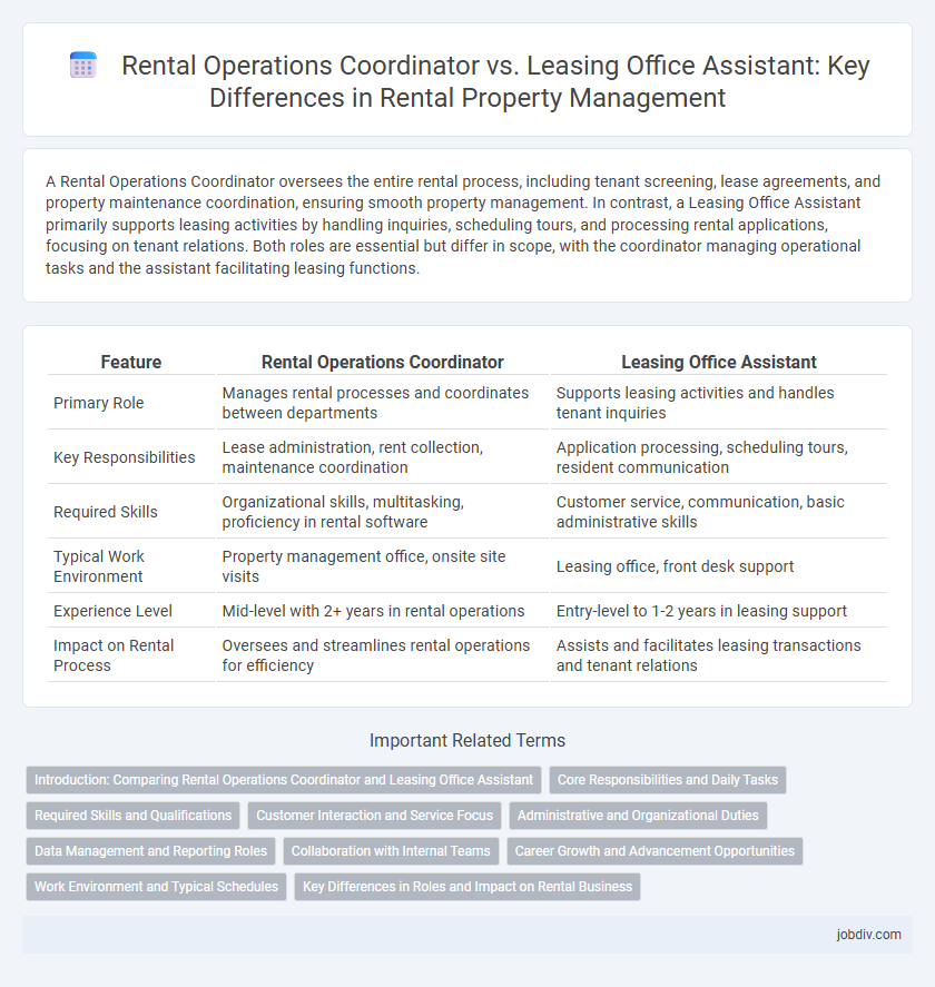 Rental Operations Coordinator vs. Leasing Office Assistant: Key Differences in Rental Property Management