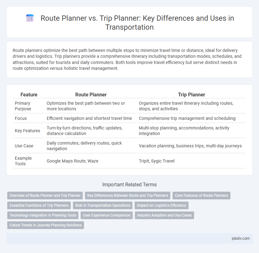Route Planner vs. Trip Planner: Key Differences and Uses in Transportation