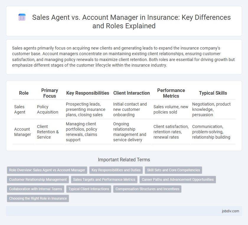 Sales Agent vs. Account Manager in Insurance: Key Differences and Roles Explained